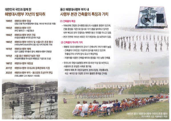국민과 함께하는 용산 해병대사령부 부지(RGB_웹및모니터용)-02_2023.10.19. 김홍렬 제작
