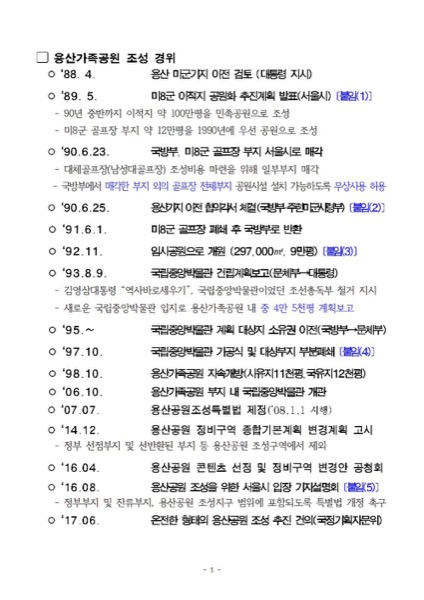 용산가족공원